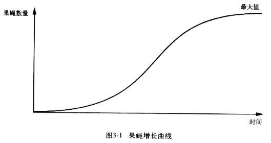 豆瓣，流行的秘密